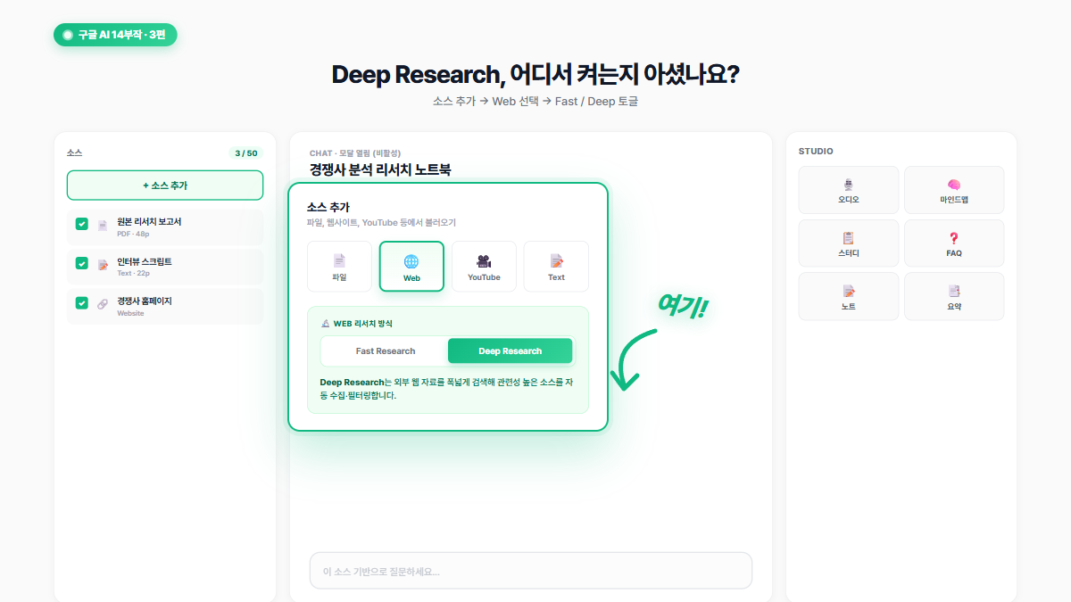 구글 AI 14부작 인터페이스 재현 이미지
