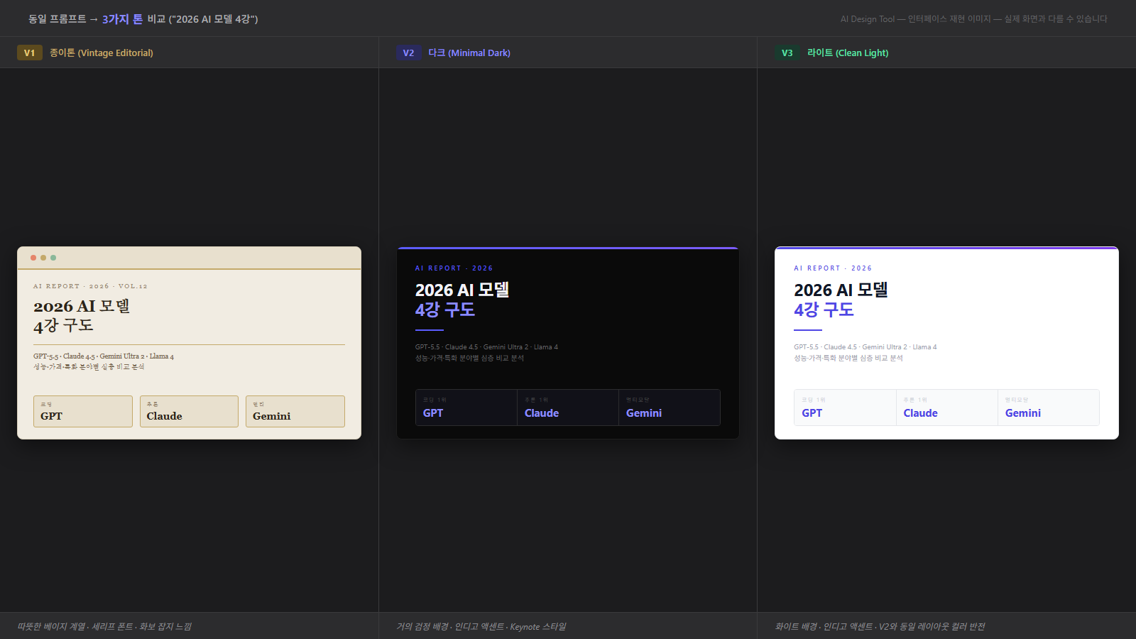 슬라이드 3종 톤 비교 — V1 종이톤, V2 다크, V3 라이트 (인터페이스 재현 이미지)