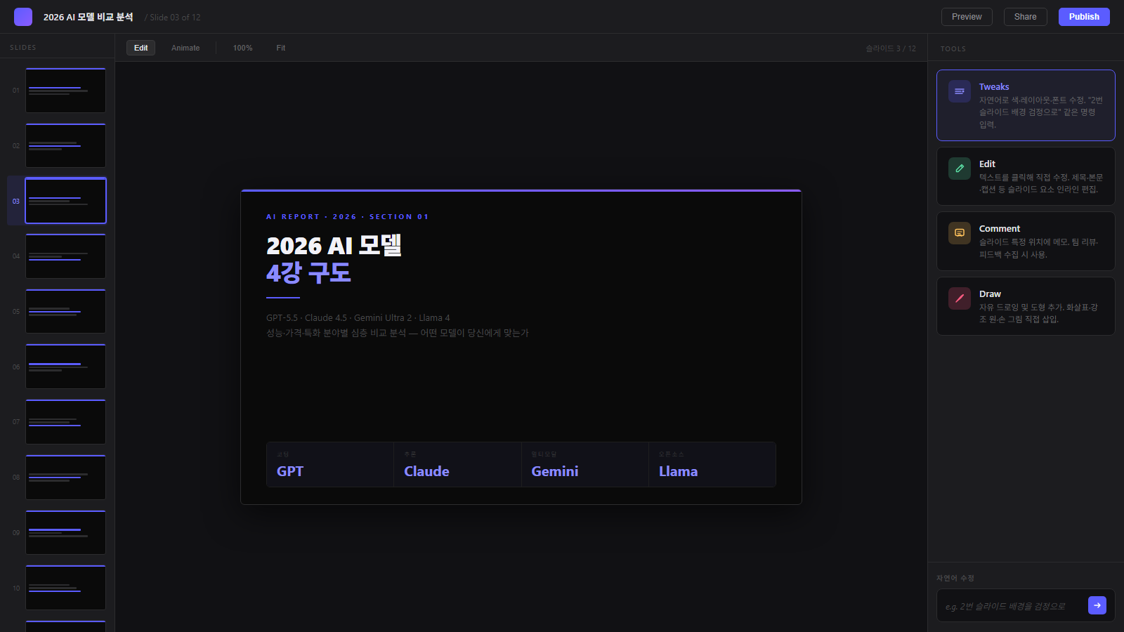 Claude Design 편집 워크스페이스 — 좌측 12장 썸네일·중앙 슬라이드 미리보기·우측 Tweaks Edit Comment Draw 도구 (인터페이스 재현 이미지)