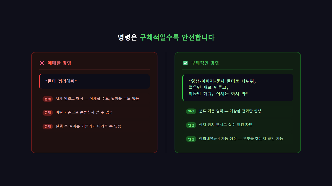 애매한 명령 vs 구체적 명령 비교 — 인터페이스 재현 이미지
