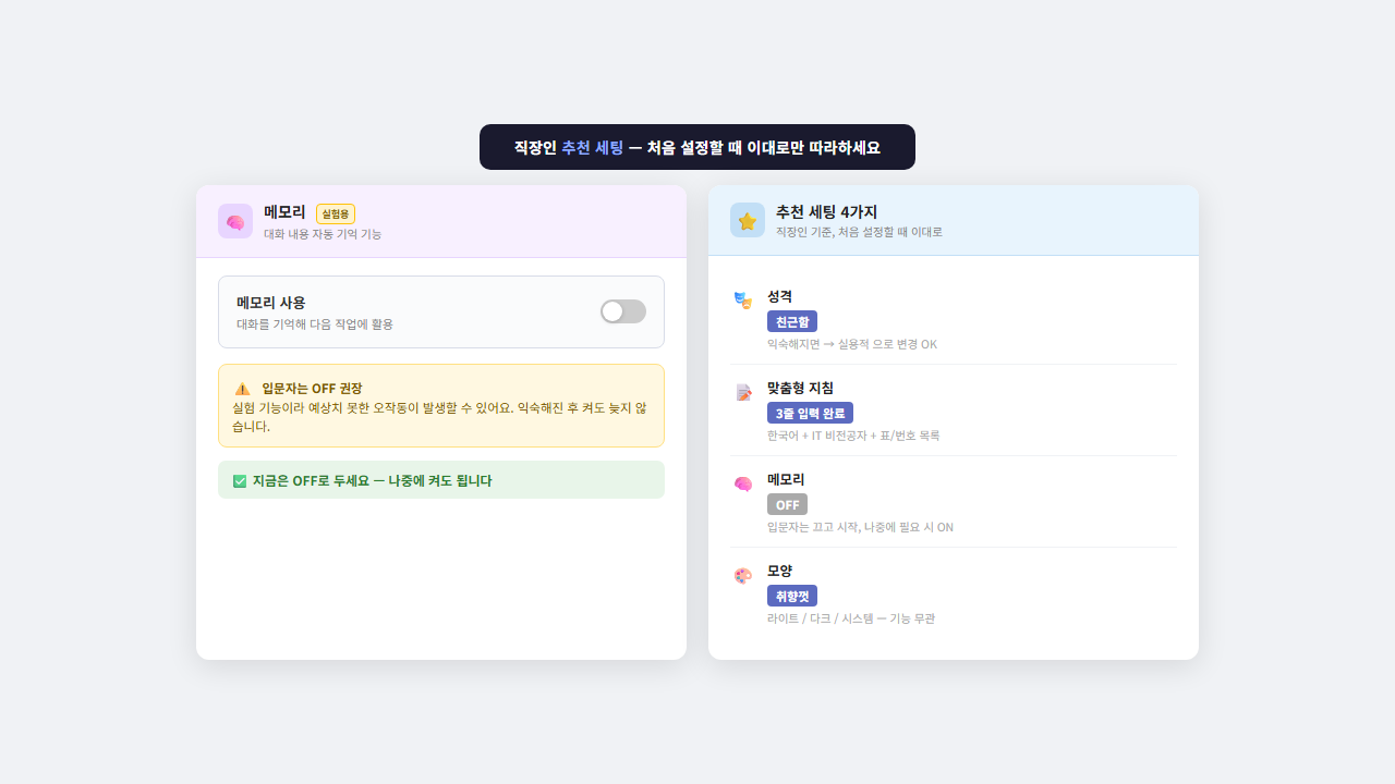 메모리 설정·직장인 추천 세팅 — 인터페이스 재현 이미지