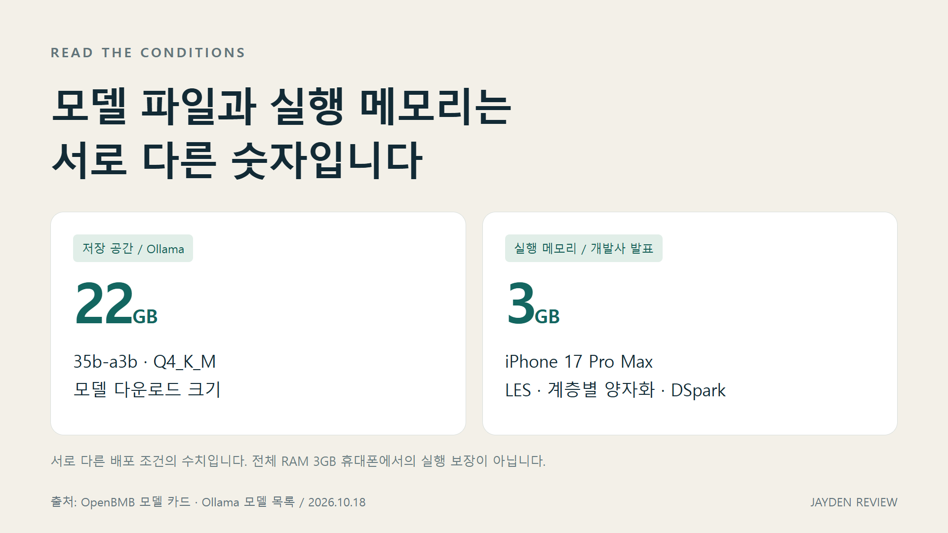 출처: OpenBMB 모델 카드 · Ollama 모델 목록 / 2026.10.18
